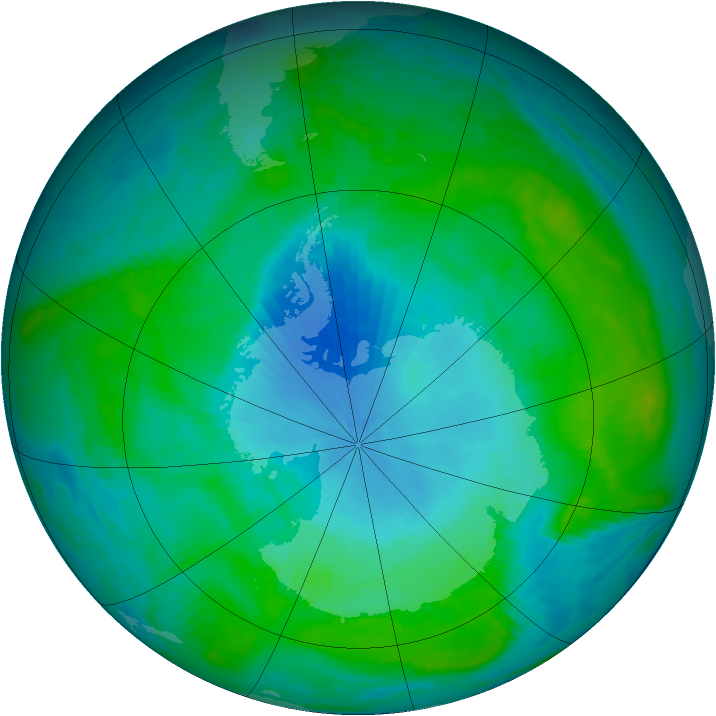 Antarctic ozone map for 03 February 1988